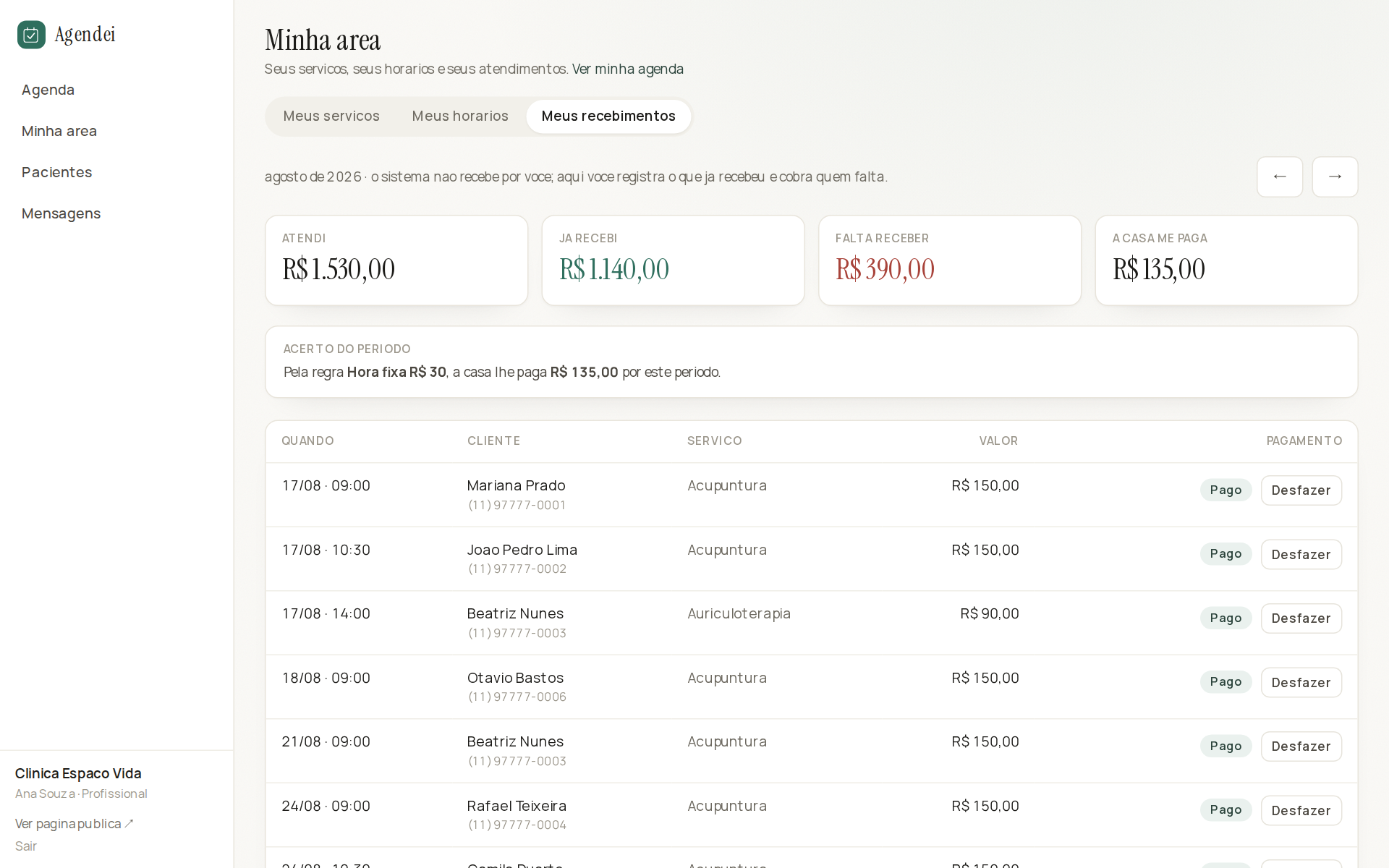 Cada um ve o proprio dinheiro